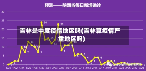 吉林是中度疫情地区吗(吉林算疫情严重地区吗)-第3张图片