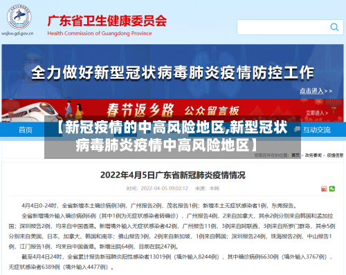 【新冠疫情的中高风险地区,新型冠状病毒肺炎疫情中高风险地区】-第3张图片