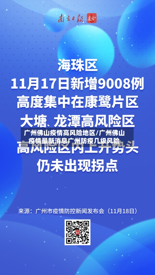 广州佛山疫情高风险地区/广州佛山疫情最新消息广州防疫几级风险-第1张图片