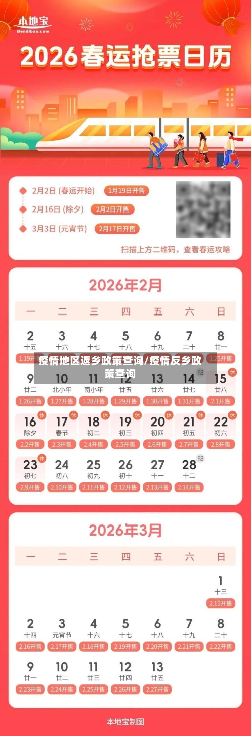疫情地区返乡政策查询/疫情反乡政策查询-第1张图片