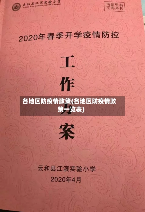 各地区防疫情政策(各地区防疫情政策一览表)-第2张图片