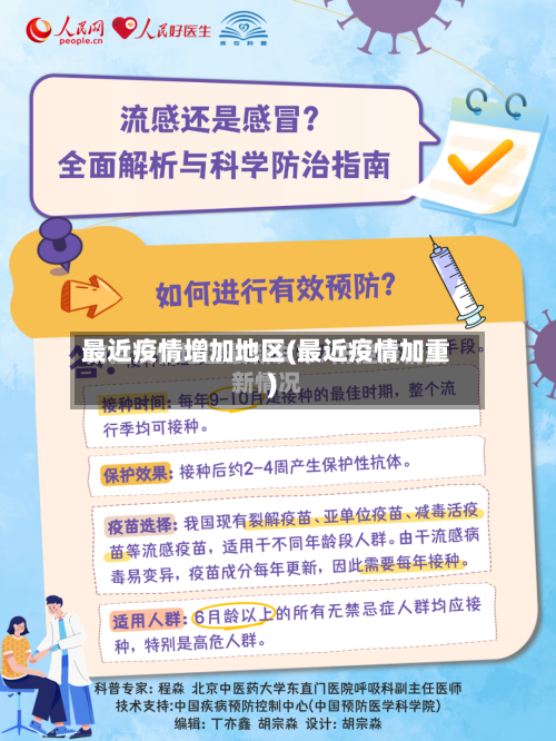 最近疫情增加地区(最近疫情加重)-第1张图片