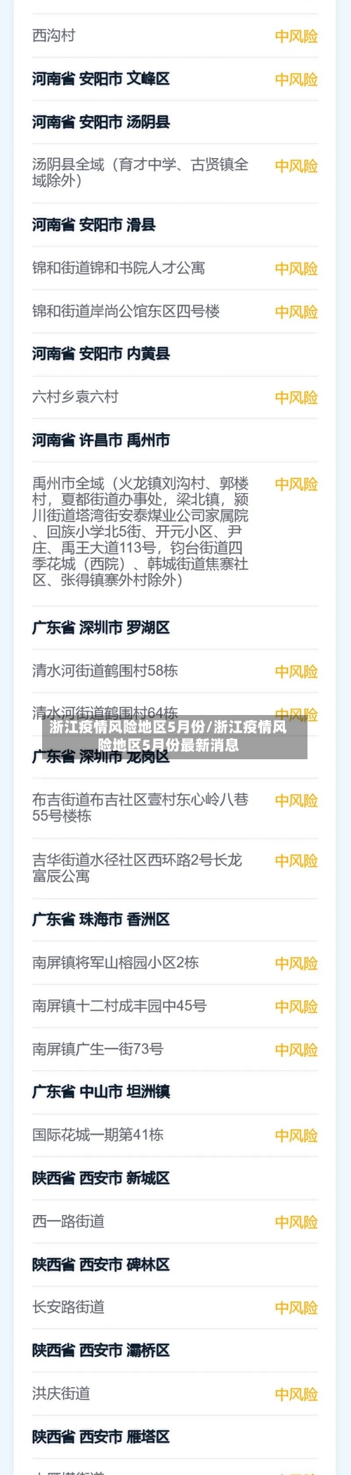 浙江疫情风险地区5月份/浙江疫情风险地区5月份最新消息-第1张图片