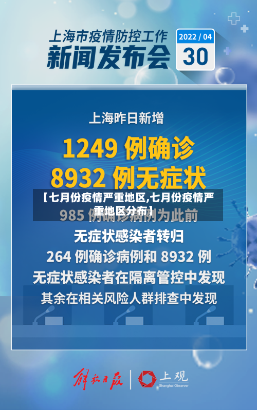 【七月份疫情严重地区,七月份疫情严重地区分布】-第1张图片