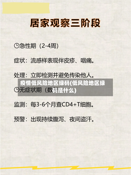 疫情低风险地区绿码(低风险地区绿码是什么)-第1张图片