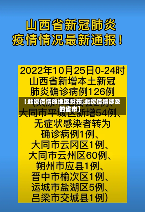 【此次疫情的地区分布,此次疫情涉及的省市】-第2张图片