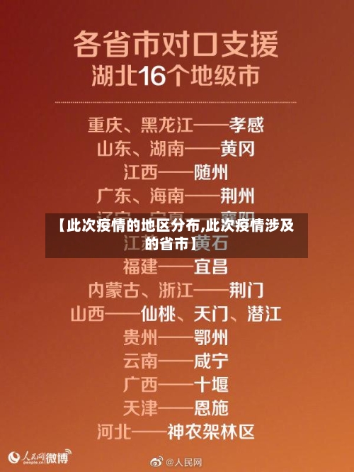【此次疫情的地区分布,此次疫情涉及的省市】-第3张图片