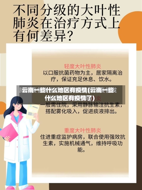 云南一些什么地区有疫情(云南一些什么地区有疫情了)-第2张图片