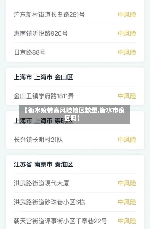 【衡水疫情高风险地区数量,衡水市疫区吗】-第3张图片