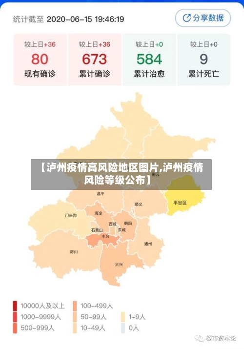 【泸州疫情高风险地区图片,泸州疫情风险等级公布】-第2张图片