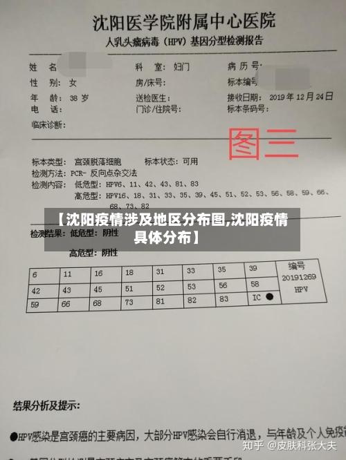 【沈阳疫情涉及地区分布图,沈阳疫情具体分布】-第3张图片