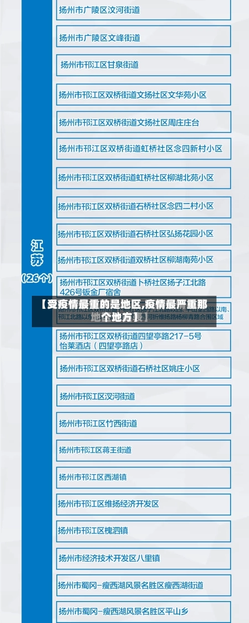 【受疫情最重的是地区,疫情最严重那个地方】-第2张图片