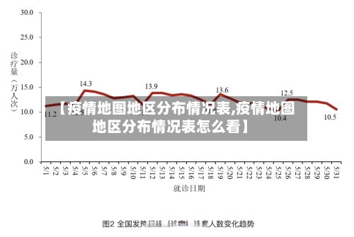 【疫情地图地区分布情况表,疫情地图地区分布情况表怎么看】-第1张图片