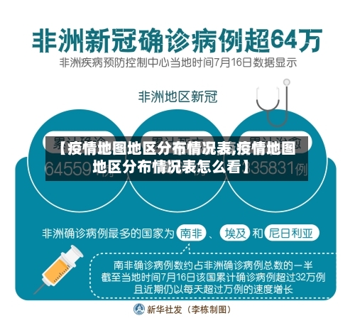 【疫情地图地区分布情况表,疫情地图地区分布情况表怎么看】-第3张图片