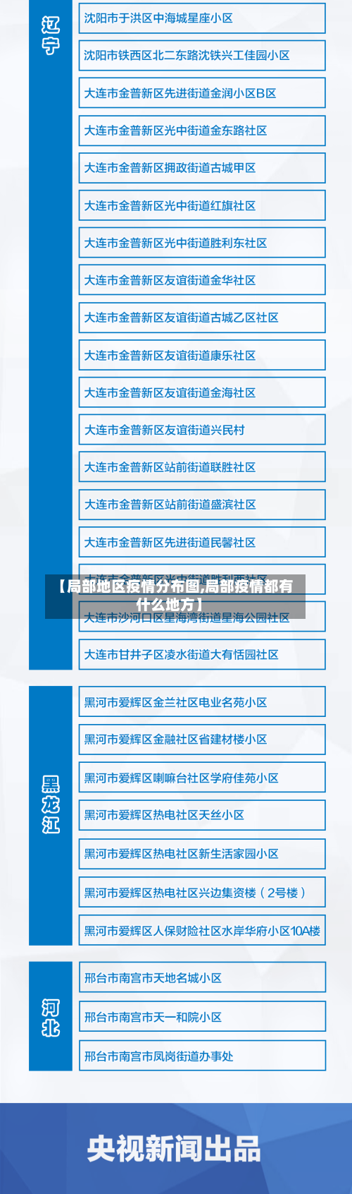 【局部地区疫情分布图,局部疫情都有什么地方】-第2张图片