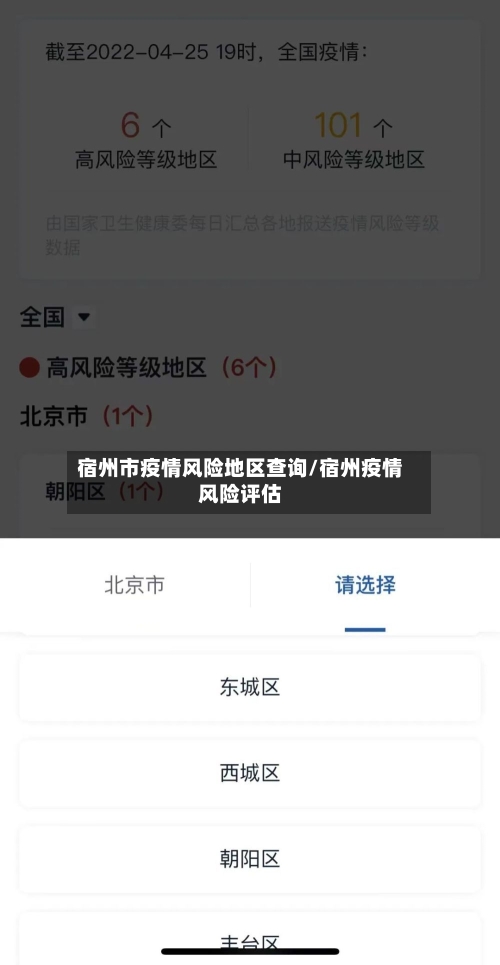 宿州市疫情风险地区查询/宿州疫情风险评估-第1张图片
