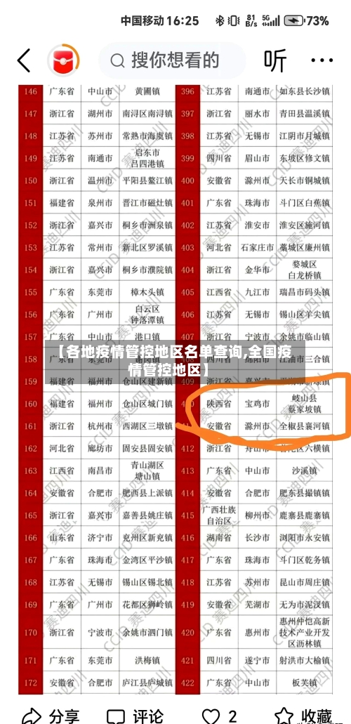 【各地疫情管控地区名单查询,全国疫情管控地区】-第1张图片