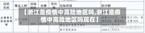【浙江是疫情中高险地区吗,浙江是疫情中高险地区吗现在】-第1张图片