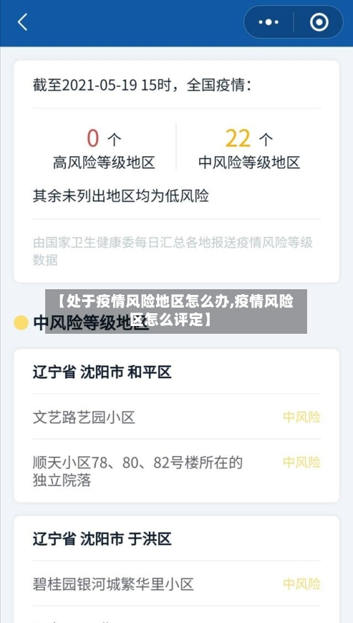 【处于疫情风险地区怎么办,疫情风险区怎么评定】-第1张图片