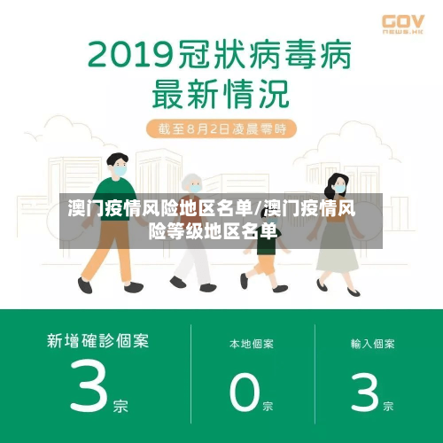 澳门疫情风险地区名单/澳门疫情风险等级地区名单-第2张图片