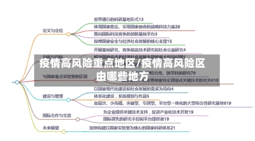 疫情高风险重点地区/疫情高风险区由哪些地方-第2张图片