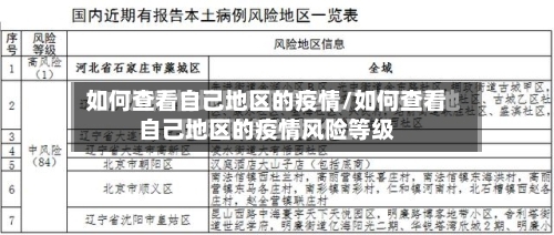 如何查看自己地区的疫情/如何查看自己地区的疫情风险等级-第2张图片