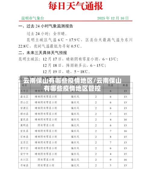 云南保山有哪些疫情地区/云南保山有哪些疫情地区管控-第1张图片