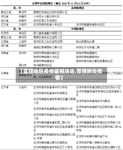 【富锦地区疫情最新消息,富锦肺炎疫情】-第2张图片