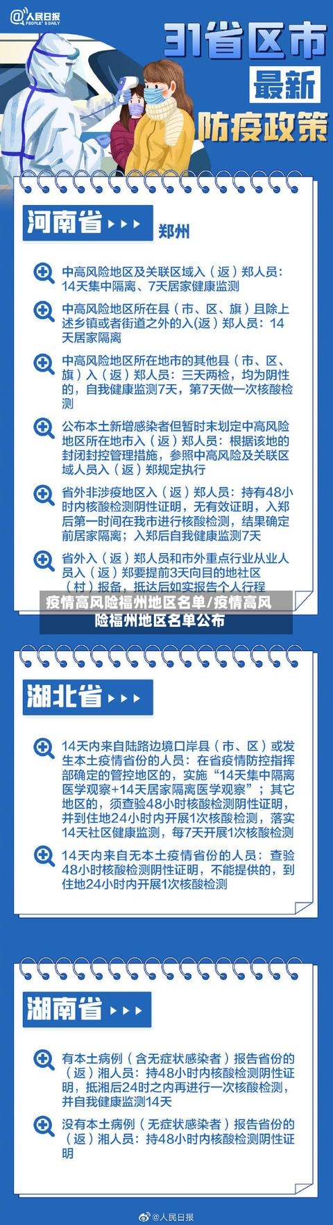 疫情高风险福州地区名单/疫情高风险福州地区名单公布-第3张图片