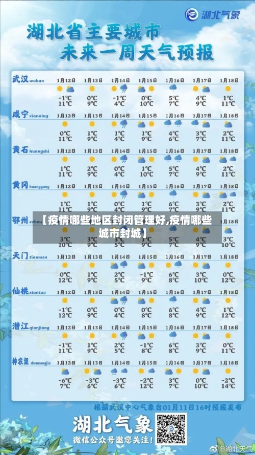 【疫情哪些地区封闭管理好,疫情哪些城市封城】-第2张图片