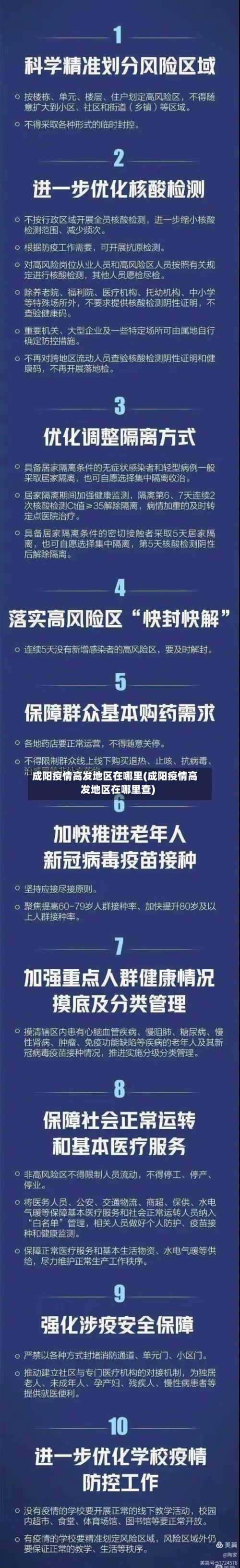 成阳疫情高发地区在哪里(成阳疫情高发地区在哪里查)-第2张图片