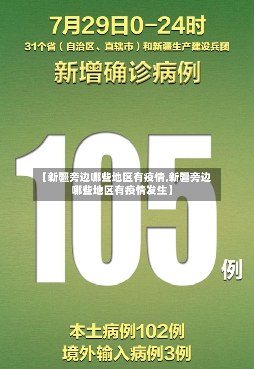 【新疆旁边哪些地区有疫情,新疆旁边哪些地区有疫情发生】-第2张图片