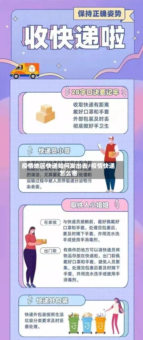 疫情地区快递如何发出去/疫情快递怎么寄-第1张图片