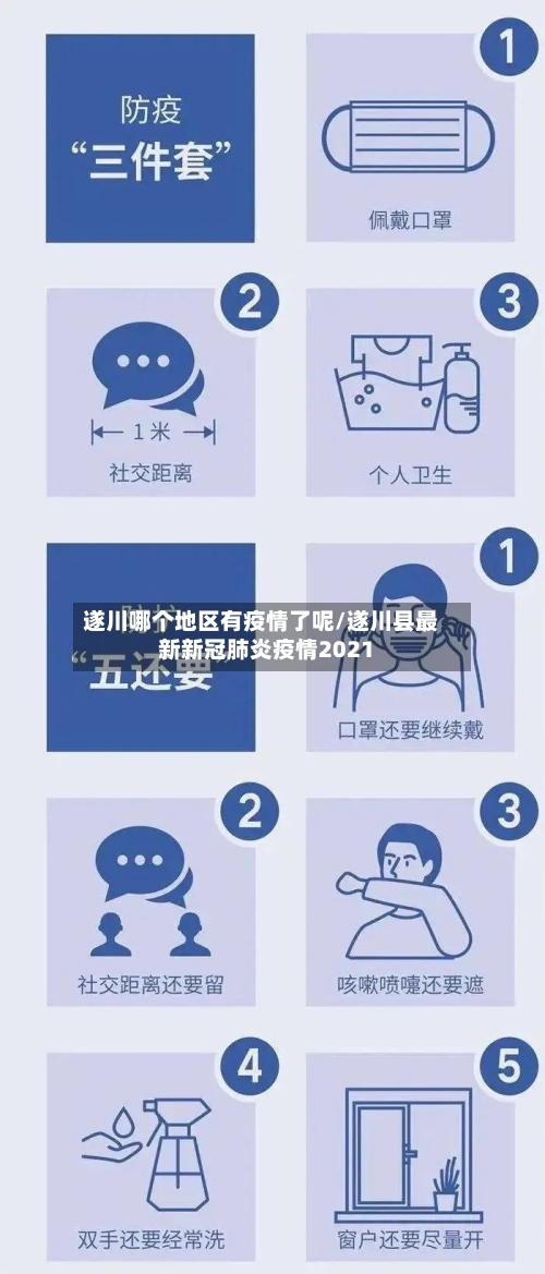 遂川哪个地区有疫情了呢/遂川县最新新冠肺炎疫情2021-第1张图片