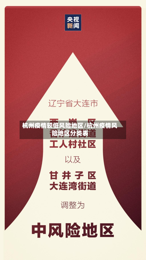 杭州疫情较低风险地区/杭州疫情风险地区分类表-第2张图片