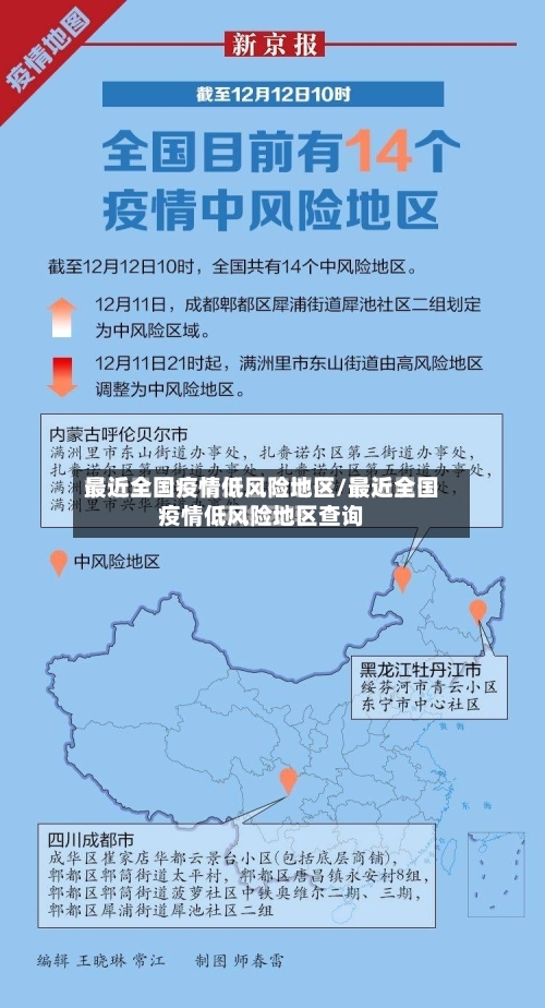 最近全国疫情低风险地区/最近全国疫情低风险地区查询-第2张图片