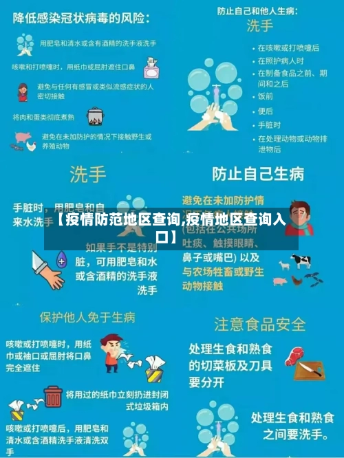 【疫情防范地区查询,疫情地区查询入口】-第2张图片