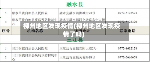 柳州地区发现疫情(柳州地区发现疫情了吗)-第1张图片