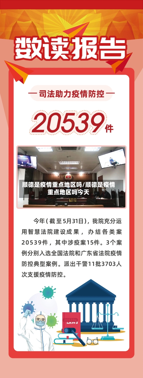 顺德是疫情重点地区吗/顺德是疫情重点地区吗今天-第3张图片