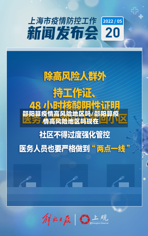 邵阳算疫情高风险地区吗/邵阳算疫情高风险地区吗现在-第2张图片