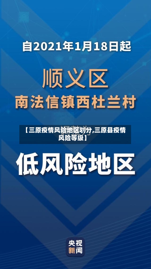 【三原疫情风险地区划分,三原县疫情风险等级】-第2张图片