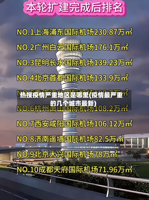 热搜疫情严重地区是哪里(疫情最严重的几个城市最新)-第3张图片