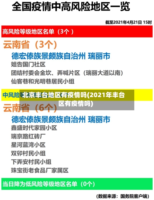 北京丰台地区有疫情吗(2021年丰台区有疫情吗)-第1张图片