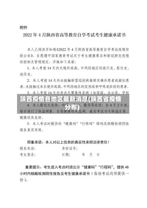 陕西疫情各地区最新消息(陕西省疫情分布)-第1张图片