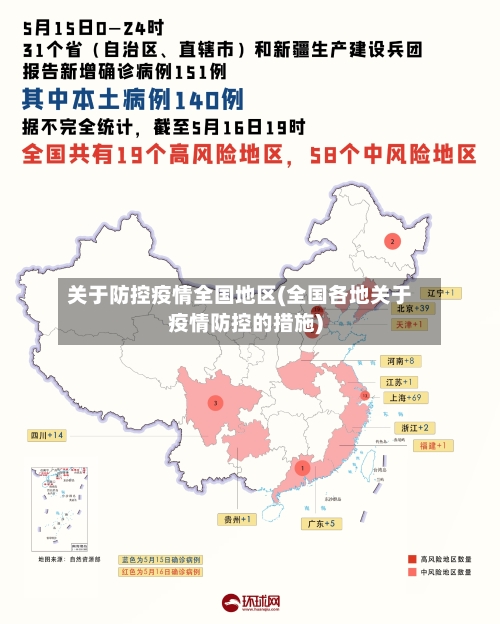 关于防控疫情全国地区(全国各地关于疫情防控的措施)-第1张图片