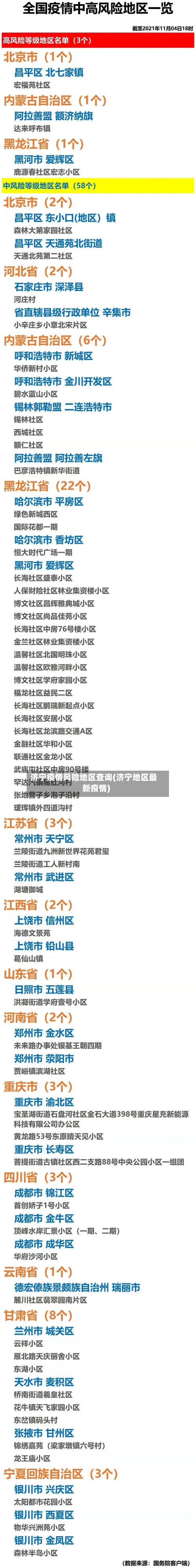 济宁疫情风险地区查询(济宁地区最新疫情)-第1张图片