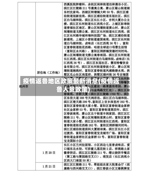 疫情返鲁地区政策最新消息(疫情返鲁人员政策)-第1张图片