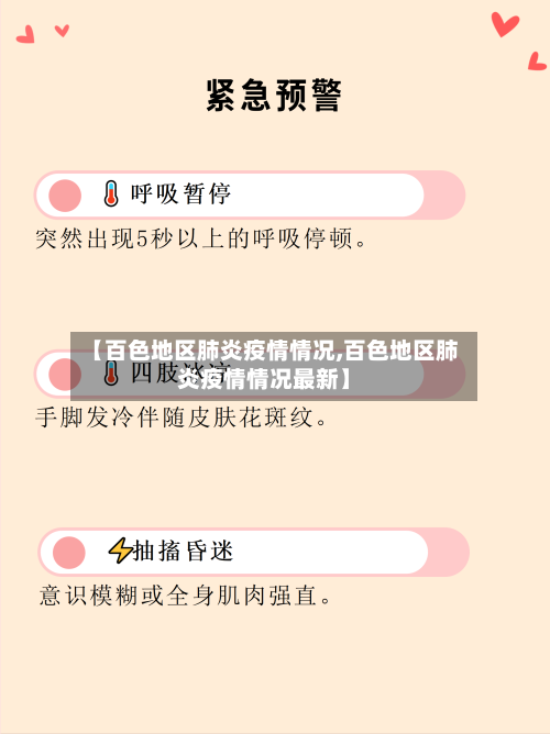 【百色地区肺炎疫情情况,百色地区肺炎疫情情况最新】-第1张图片