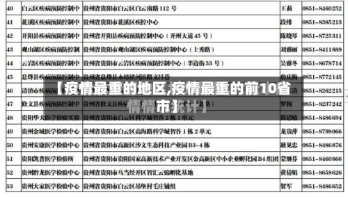 【疫情最重的地区,疫情最重的前10省市】-第1张图片