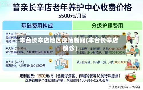 丰台长辛店地区疫情新闻(丰台长辛店确诊)-第1张图片